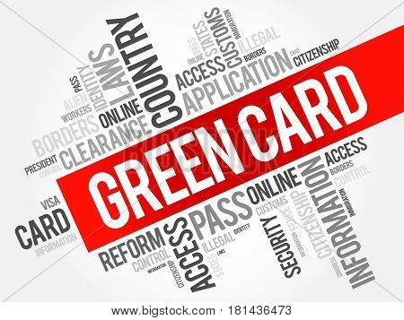 Green Card Word Cloud Collage