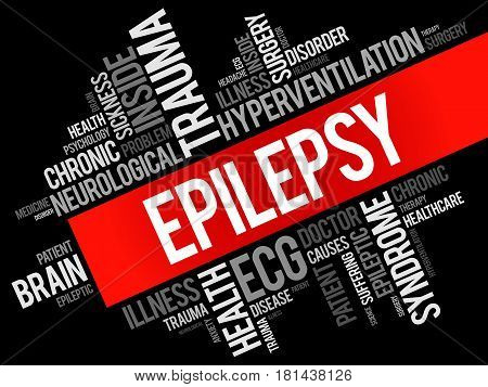 Epilepsy Word Cloud Collage