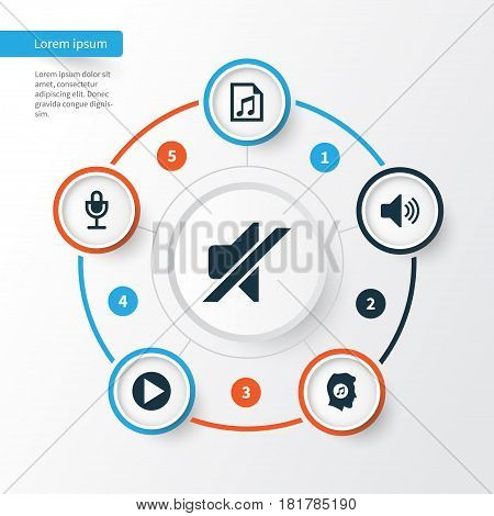 Multimedia Icons Set. Collection Of Meloman, Sound, Mike And Other Elements. Also Includes Symbols Such As Sound, Mike, Button.