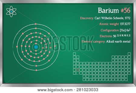 Detailed Infographic Of The Element Of Barium.