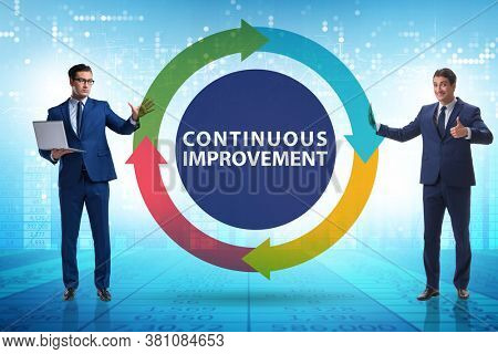 Continuous improvement concept in business