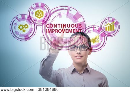 Continuous improvement concept in business