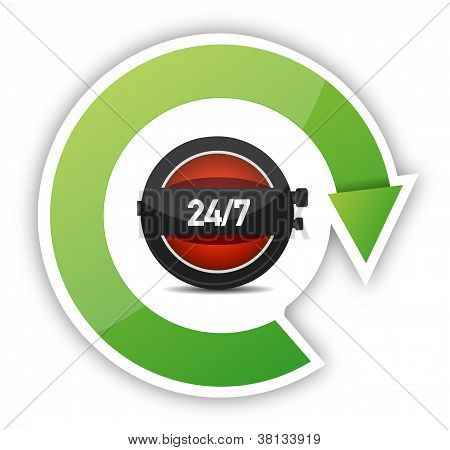 24 7 Illustration cykel Illustration Design