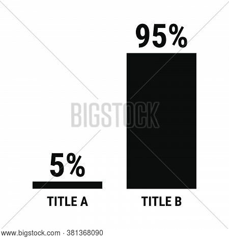 Compare Five And Ninety Five Percent Bar Chart. 5 And 95 Percentage Comparison. Black Vector Graph C