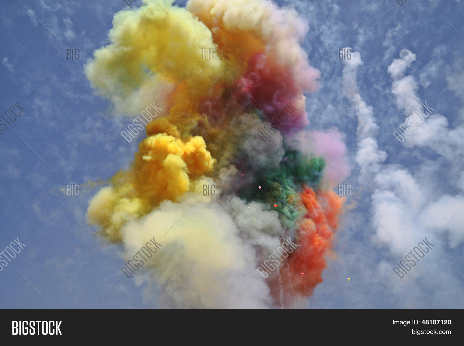 дым. задымленное небо. дамы в клубе. загрязнители воздуха. облако дыма.