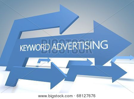 Keyword Advertising