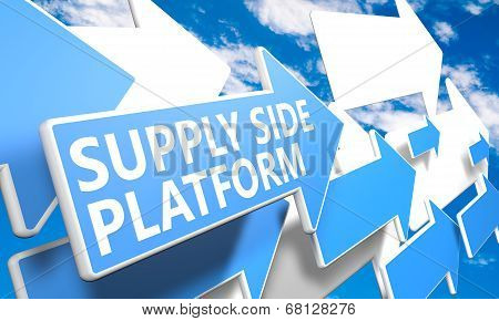 Supply Side Platform