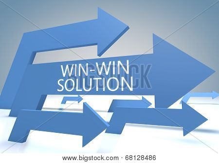 Win-win Solution