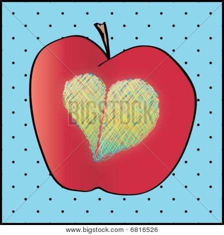 アップルの心の図