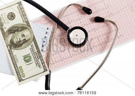 Stethoscope With One Hundred Dollars And Cardiogram