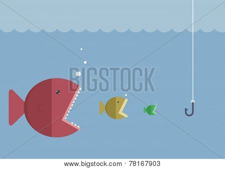 Big Fish Eat Little Fish