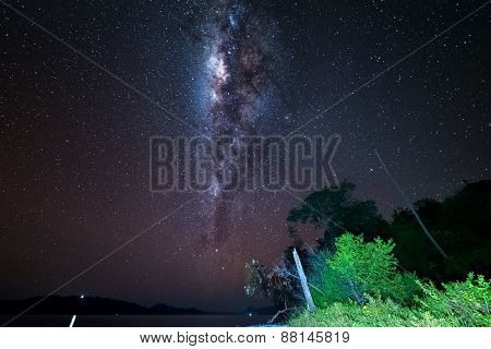 The Milky Way From The Equator Line