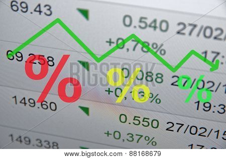 Financial background