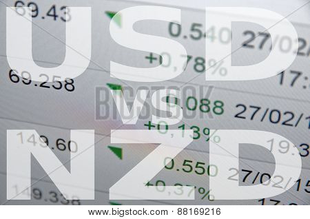 US dollar versus New Zealand dollar