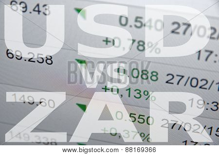US dollar versus South African rand