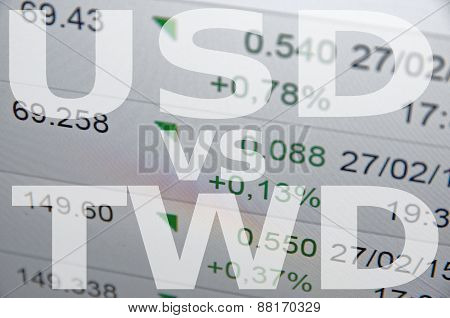 US dollar versus New Taiwan dollar