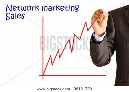 Businessman, Mentor Drawing The Diagram For Mlm Own Business