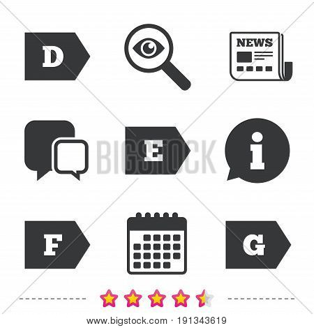 Energy efficiency class icons. Energy consumption sign symbols. Class D, E, F and G. Newspaper, information and calendar icons. Investigate magnifier, chat symbol. Vector