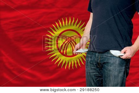 Dopad recese na mladý člověk a společnost v Kyrgyzstánu