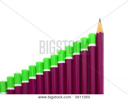 Matita Bar Graph