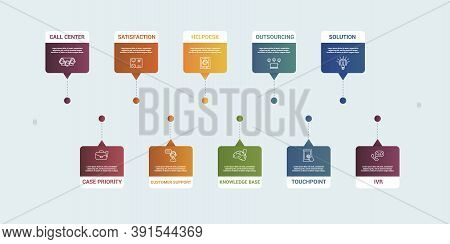 Infographic Customer Service Template. Icons In Different Colors. Include Ivr, Solution, Touchpoint,