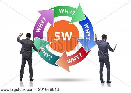 Five whys concept with businessman pressing virtual button