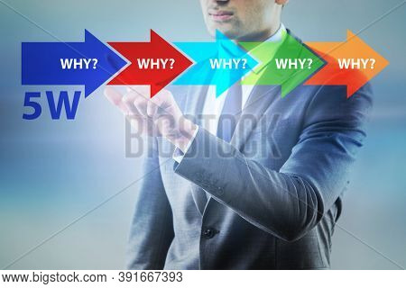 Five whys concept with businessman pressing virtual button