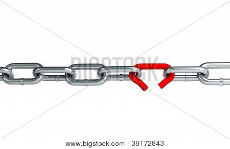 Link rotto catena