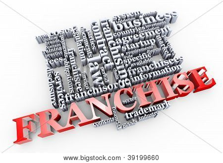 3D 프랜차이즈 Wordcloud