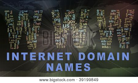 Wordcloud domænenavne