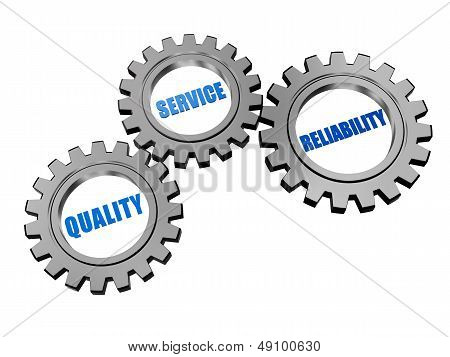 Quality, Service, Reliability In Silver Grey Gears