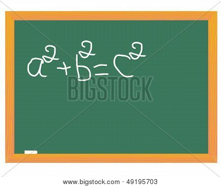 School Chalkboard with the Pythagorean Theore