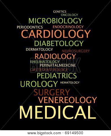 Medical specialization