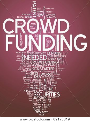Word Cloud Crowd Funding