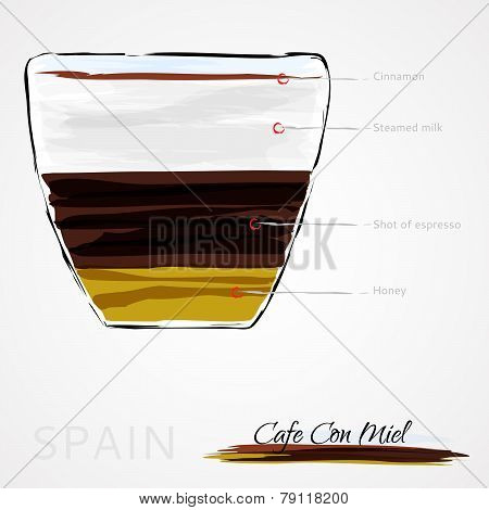 Coffee, Cafe Con Miel