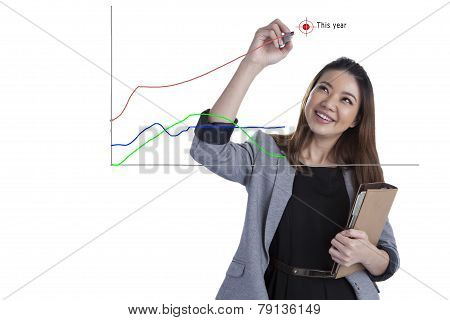 Business Success Growth Chart