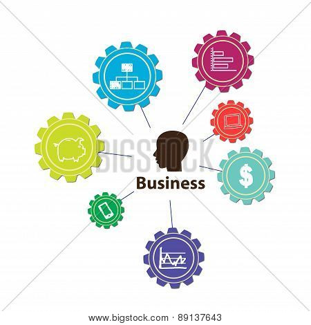 Business Strategy
