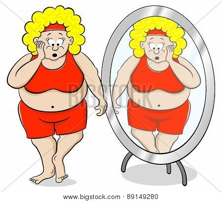 Overweight Woman Is Shocked In Front Of A Mirror