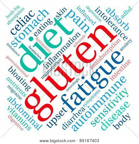 Gluten Word Cloud