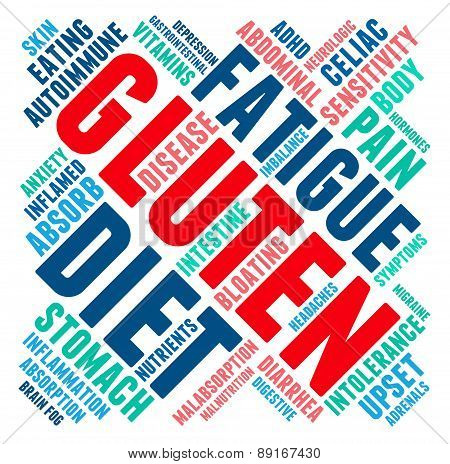 Gluten Word Cloud
