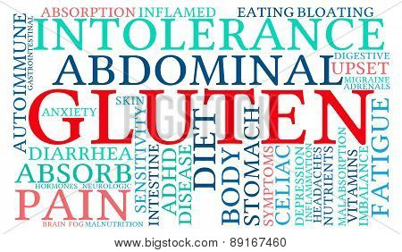 Gluten Word Cloud