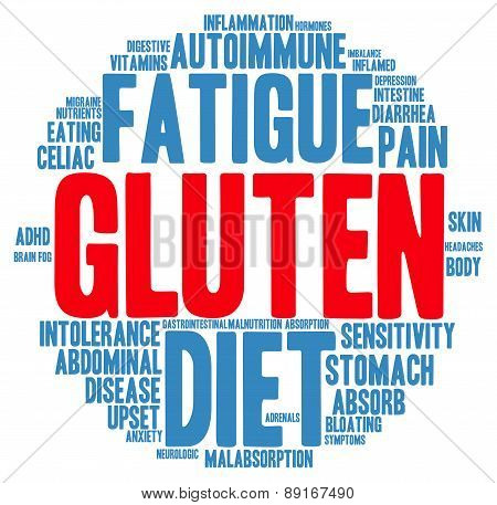 Gluten Circle Shaped Word Cloud