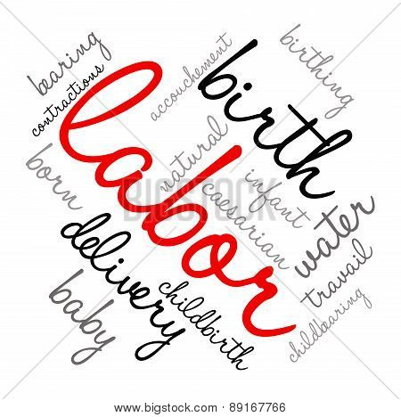 Labor and Birth Word Cloud