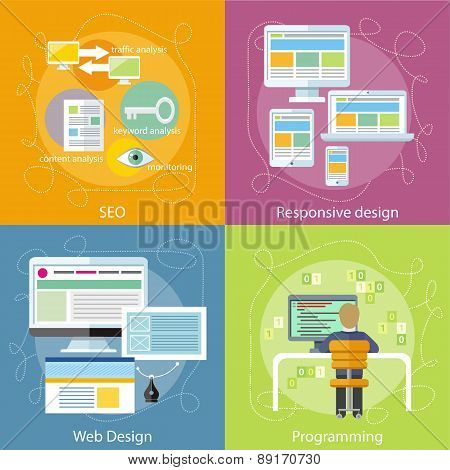 Programmer, SEO and Responsive Web Design