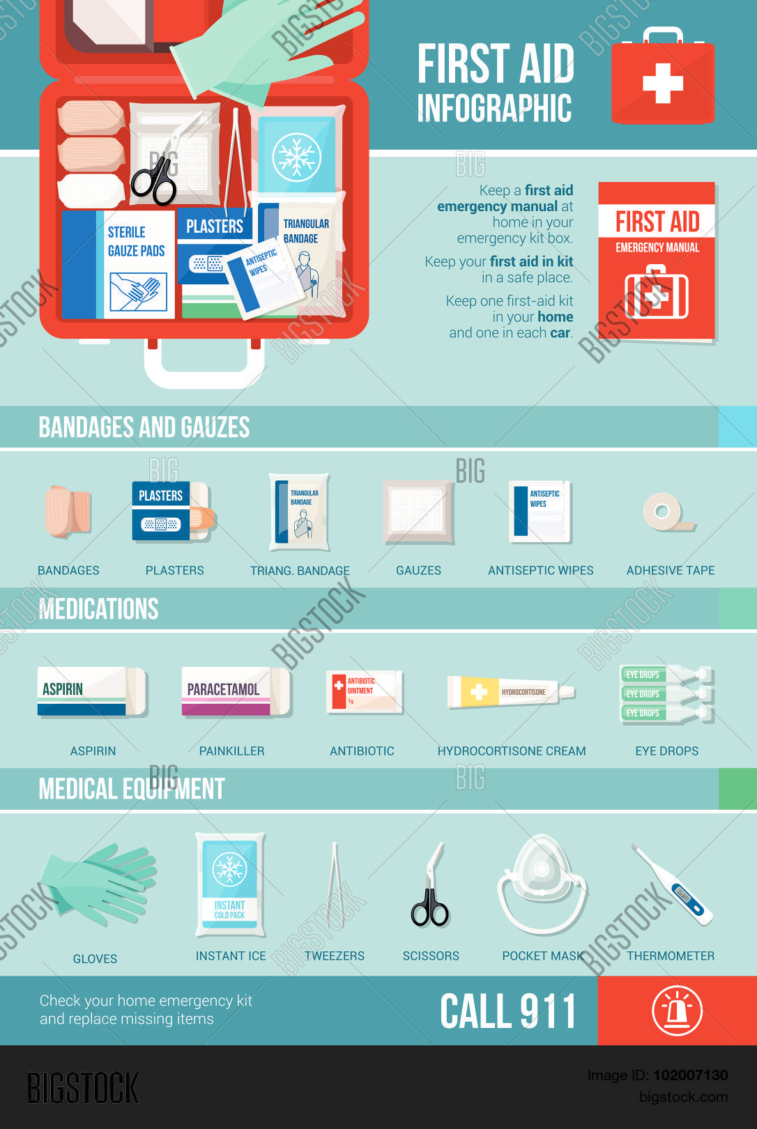 First Aid Infographic Vector & Photo (Free Trial) Bigstock