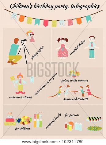 Childrens Birthday. Infografics