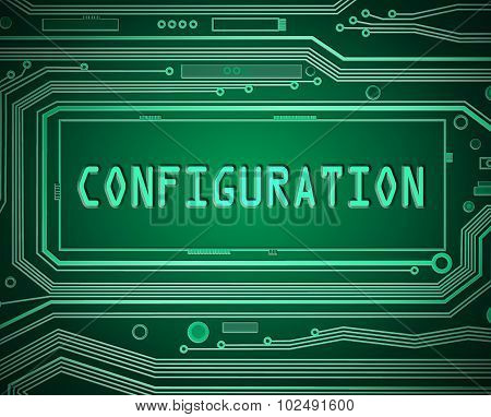 Configuration Concept.
