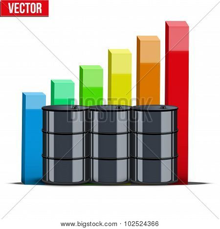 Oil barrels on the price chart background
