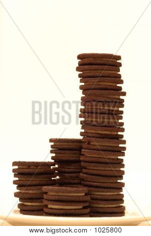 Chokolade Cookies