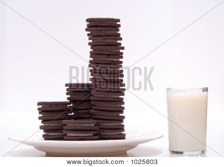 Chokolade Cookies og mælk